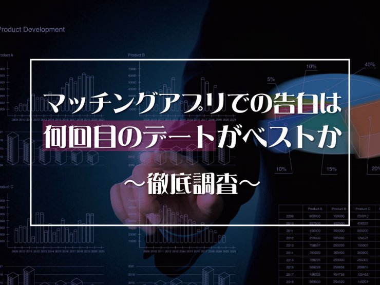 マッチングアプリでの告白は何回目のデートが正解か徹底調査 年最新 マッチアップ