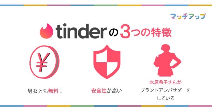 Tinderの3つの特徴