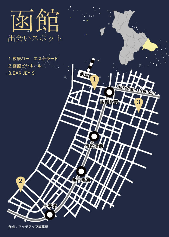 函館の出会いスポットのマップイラスト