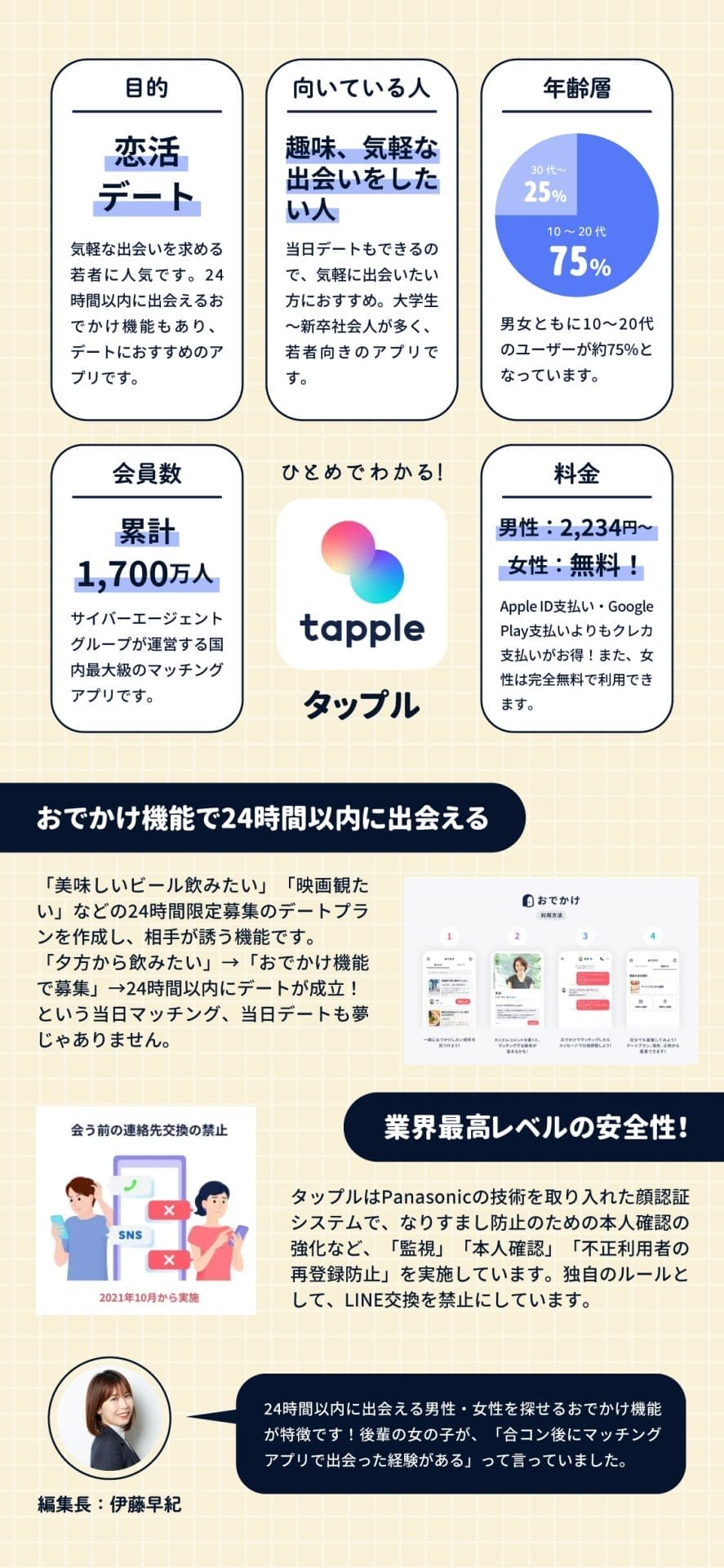 高校生でも使えるマッチングアプリは2つ！18歳以上なら法律上問題ない【2024年7月】 - マッチアップ